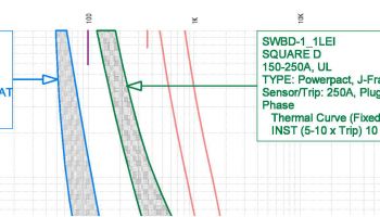 Coordination / Power Studies